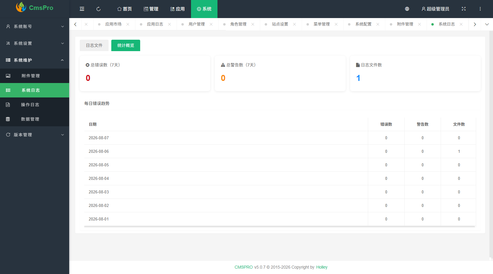 CMSPRO 后台界面 20