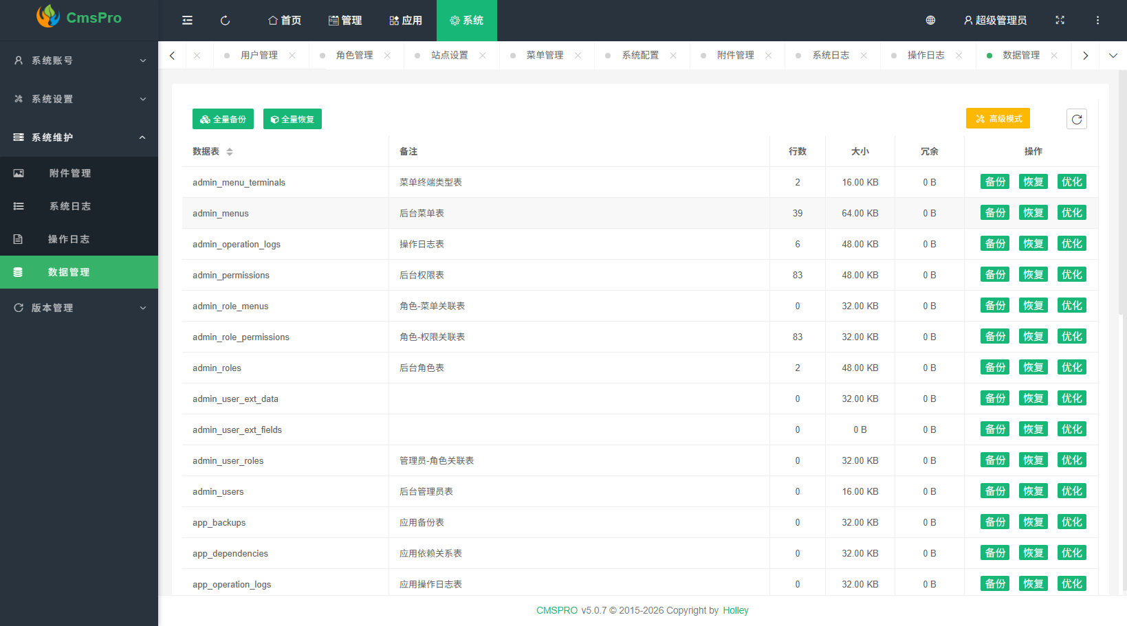 CMSPRO 后台界面 22