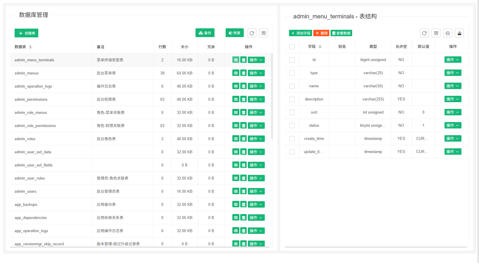 CMSPRO 后台界面 23